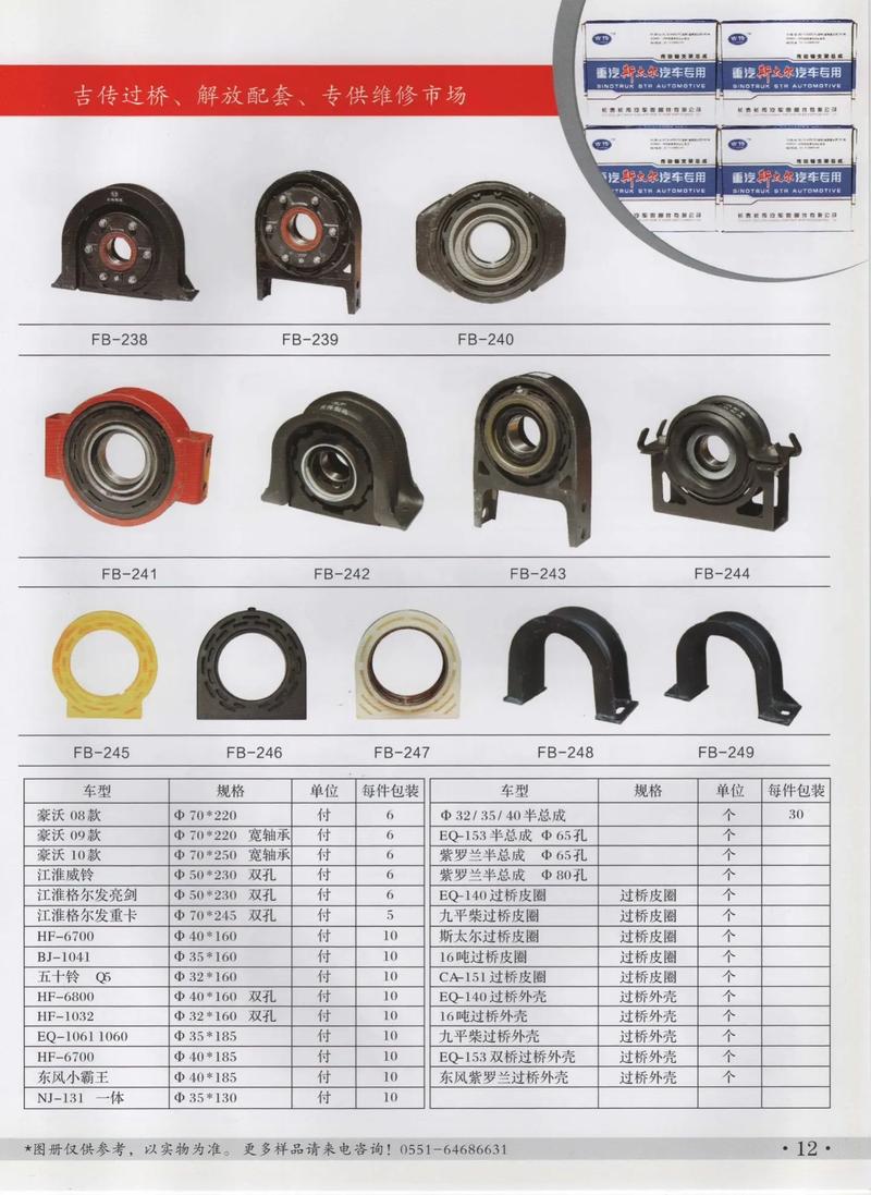 枫标汽配开业庆典，携手新老客户共创辉煌！